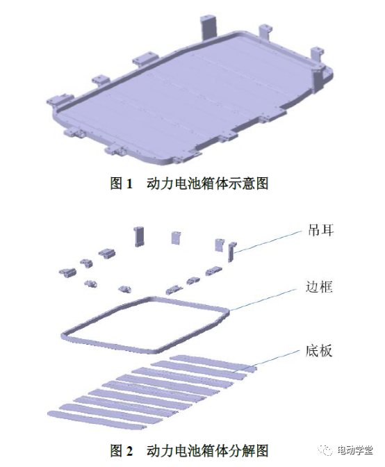 1  动力电池箱体设计