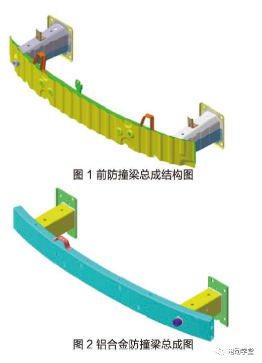 纯电动汽车车身前后防撞梁研究