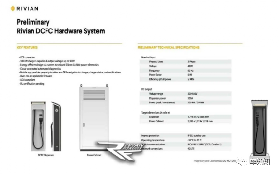 Rivian Adventure Network Dc充电器规格和设计揭晓 汽车技术 汽车测试网