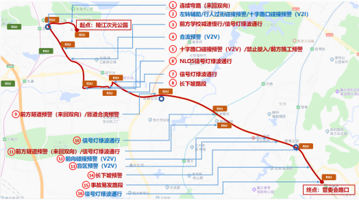 中国汽研助力重庆（两江新区）创建国家级车联网先导区1