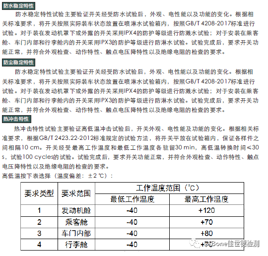 乘用车车用控制开关的测试介绍（二）1