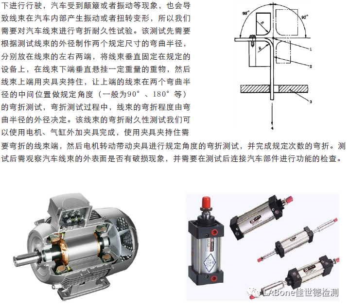 汽车零部件的疲劳耐久测试介绍4