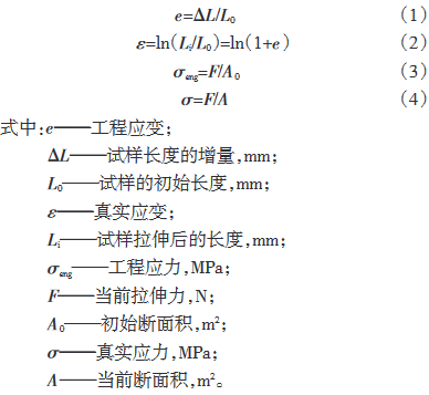 车用铝合金5182_O准静态单向拉伸试验4