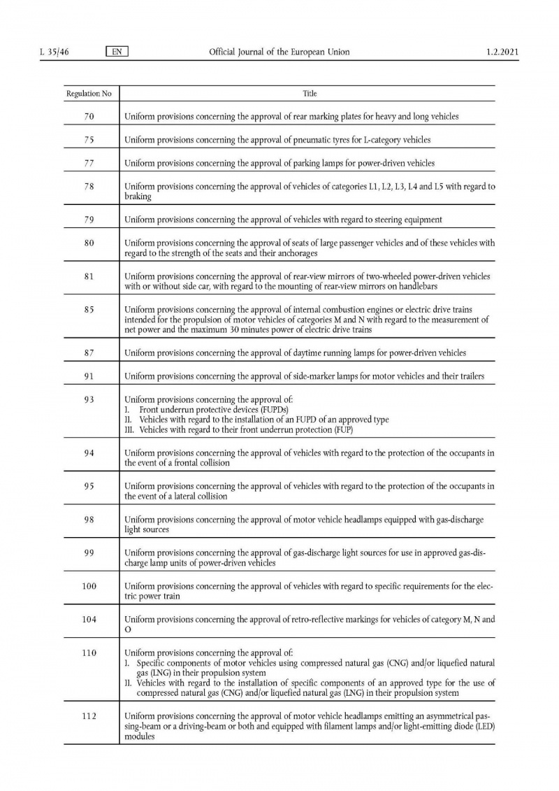 欧盟与日本新增4项互认的UNECE法规（UN法规）2