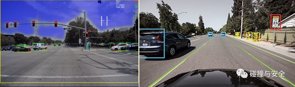 深度学习与汽车安全2