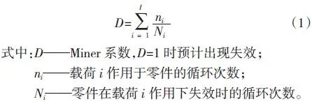 基于架构开发的汽车悬架控制臂优化设计4