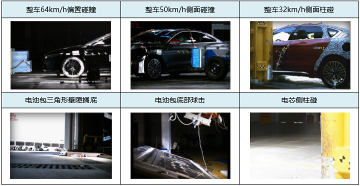 新能源汽车整车与电池安全测试2