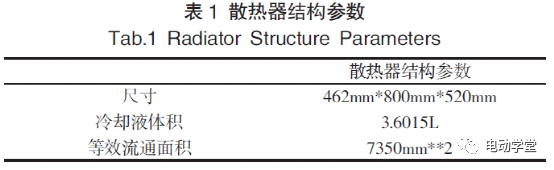 纯电动客车冷却系统的能耗优化1