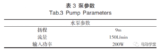 纯电动客车冷却系统的能耗优化6