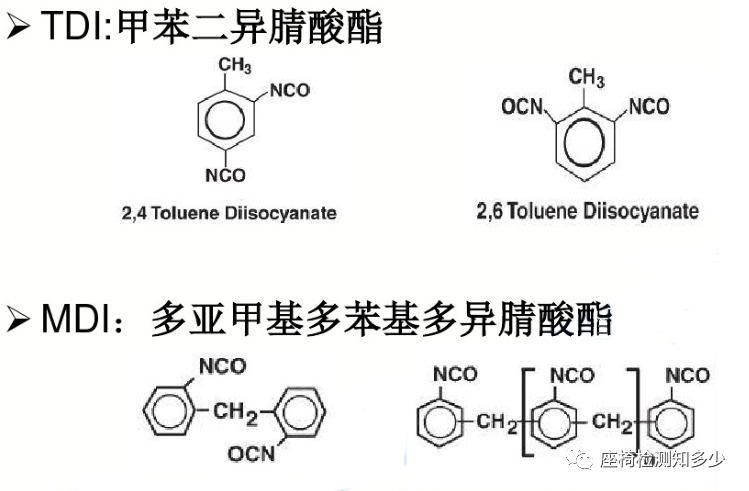 汽车座椅海绵发泡技术背后的故事4