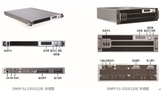 DWF系列数字宽变频电源