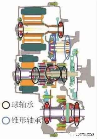 克莱斯勒Pacifica车型-eFlite混合动力专用变速器11