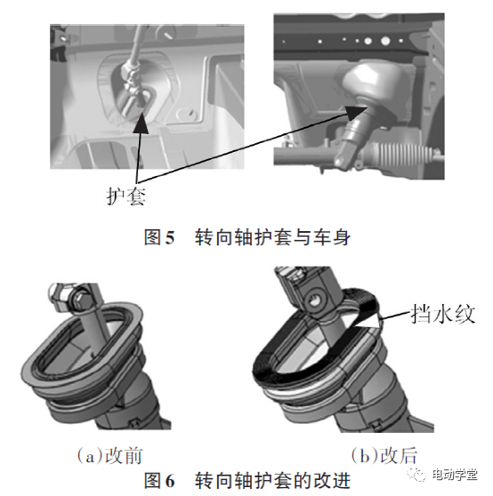 乘用车车身水管理设计综述4