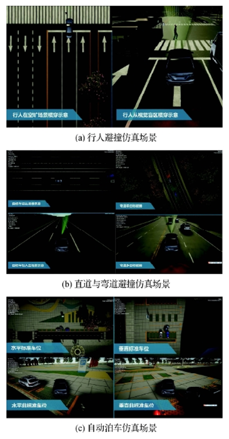 面向智能驾驶测试的仿真场景构建技术综述（下）