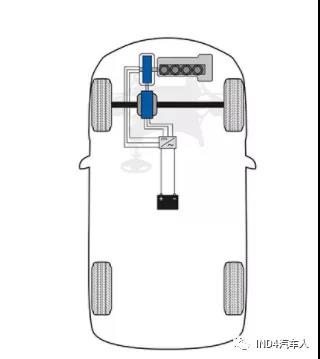 混合驱动器：它们在技术上有何不同