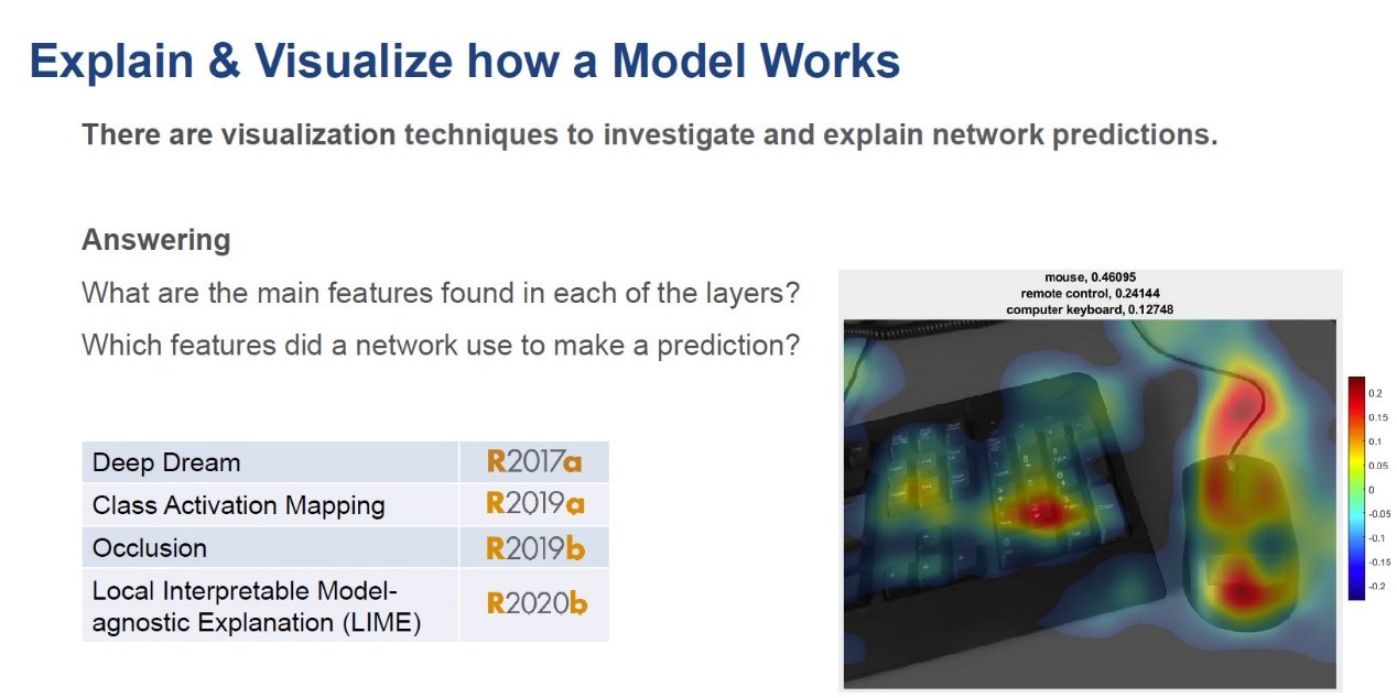 MathWorks：详解AI五大发展趋势3