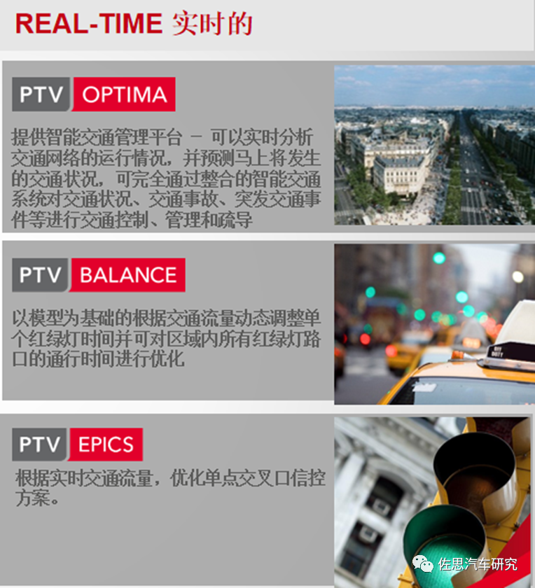 面对进入自动驾驶仿真的IT巨头，PTV VISSIM的优势何在？10