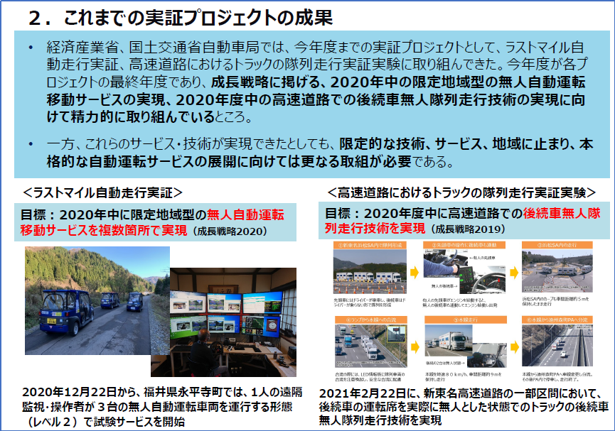 日本自动驾驶发展及规划方针最新报告1