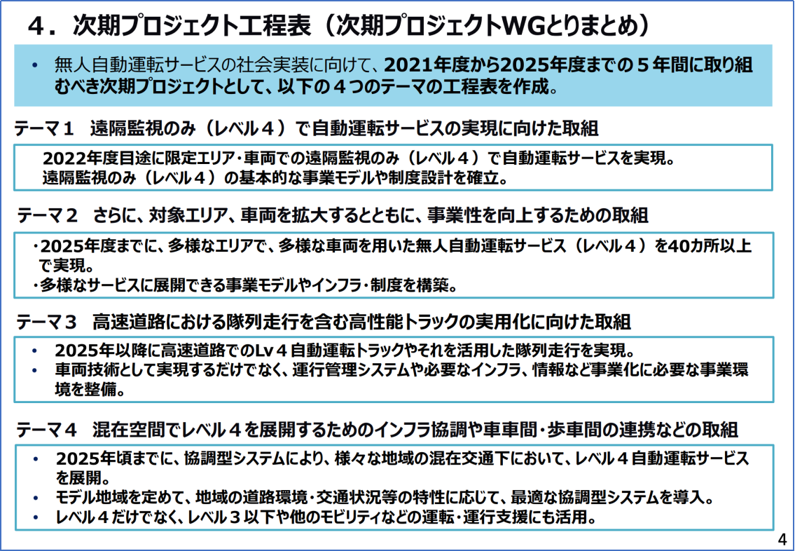 日本自动驾驶发展及规划方针最新报告3