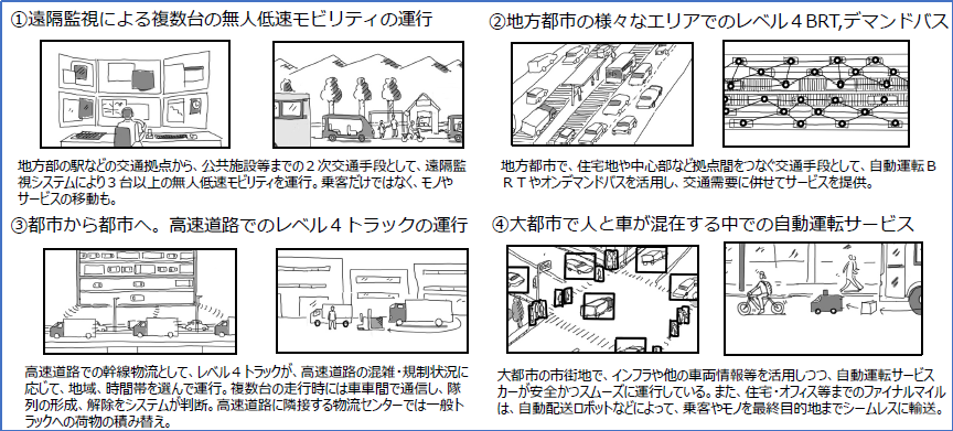 日本自动驾驶发展及规划方针最新报告8