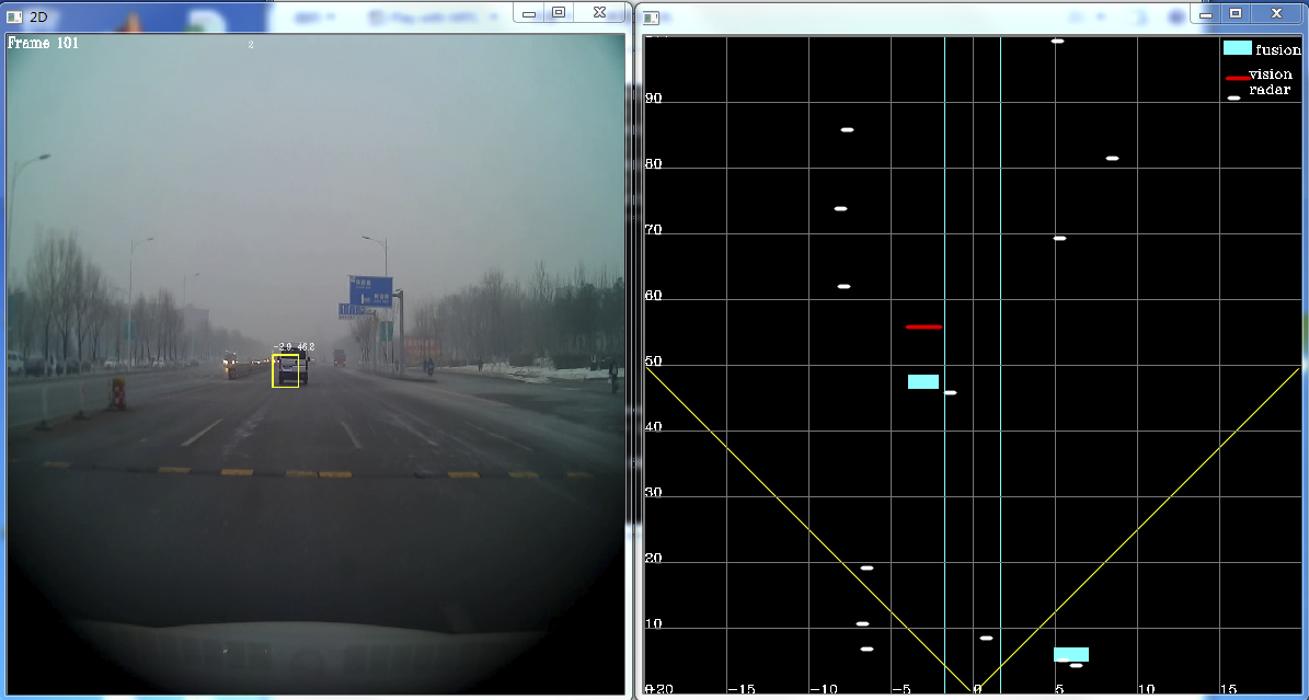 面向高级辅助驾驶雷达和视觉传感器信息融合算法的研究11