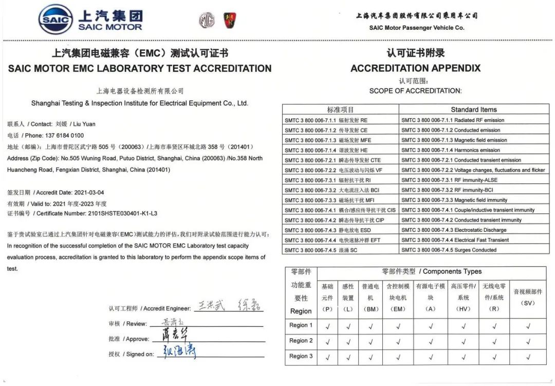 STIEE汽车电气化产品测试能力获上汽V6版本车企认可