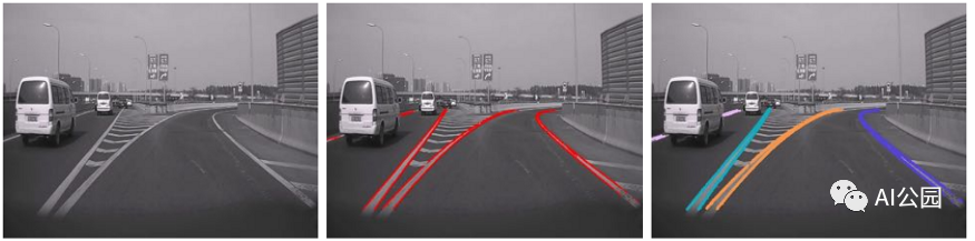 用于自动驾驶的实时车道线检测和智能告警3