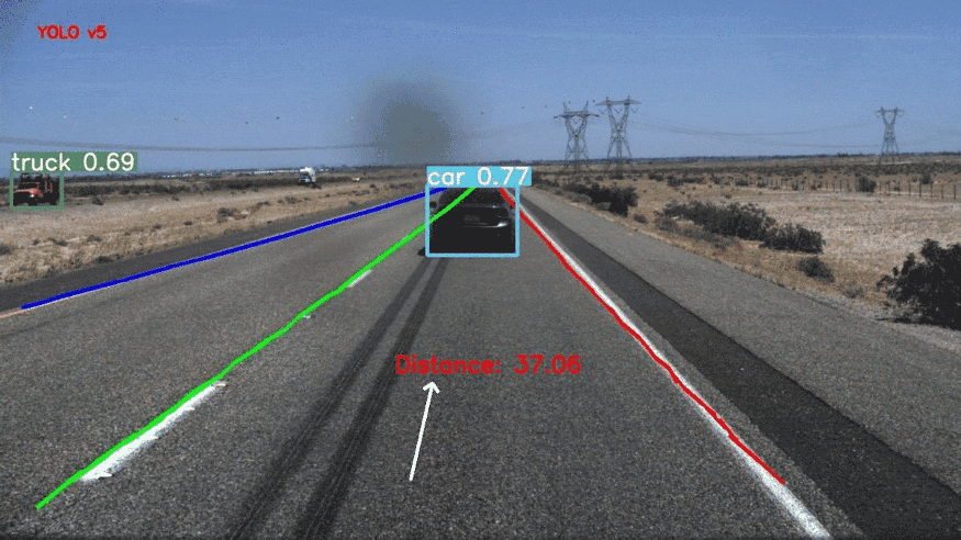 用于自动驾驶的实时车道线检测和智能告警4