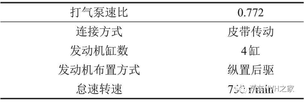 某气刹车型打气泵抖动分析与优化研究