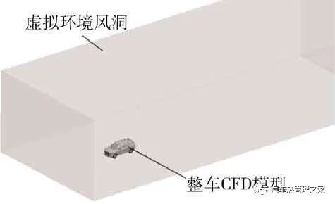 某PHEV汽车电机冷却系统热管理策略优化的图2