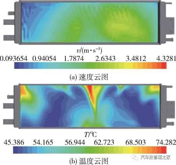 某PHEV汽车电机冷却系统热管理策略优化的图4