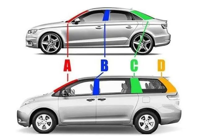 汽车A柱、B柱和C柱指的是哪里？起到什么作用，看完视频全明白了6