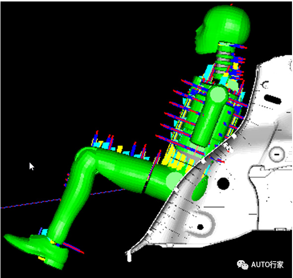 侧面碰撞后排SID-Ⅱs 假人骨盆合力的改进4