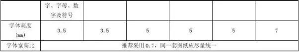 电动汽车高压线束技术规范7