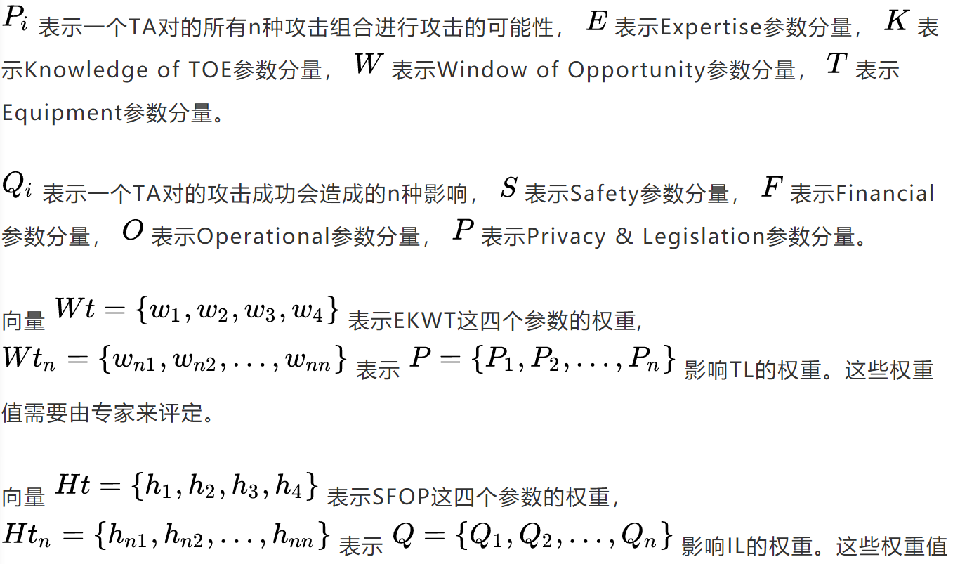 基于BP神经网络改进HEAVENS安全模型风险评估方法3