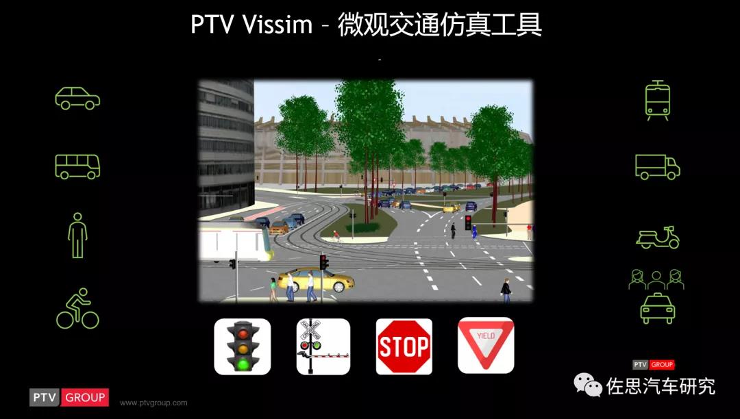 霹图卫：VISSIM软件在自动驾驶仿真测试中的应用9
