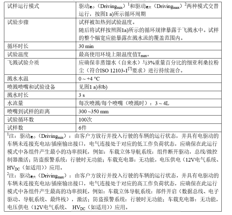 车辆电气和电子组件气候环境负荷与关键试验1