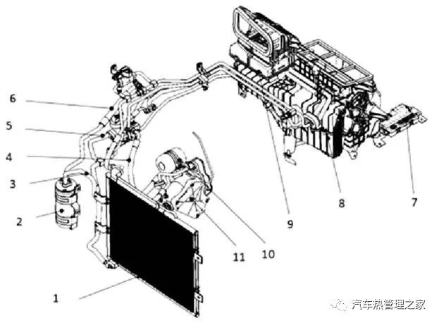 纯电动汽车热泵空调系统布置设计分析1