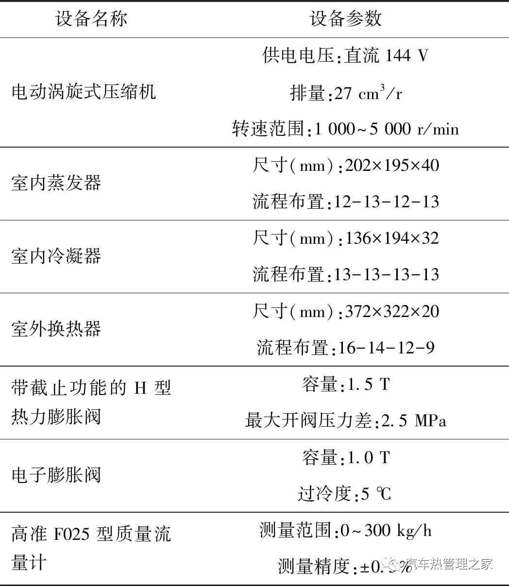 电动汽车热泵空调系统冬季采暖性能实验研究1