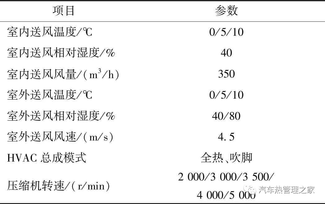 电动汽车热泵空调系统冬季采暖性能实验研究4