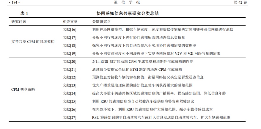 面向自动驾驶的边缘计算技术研究综述1