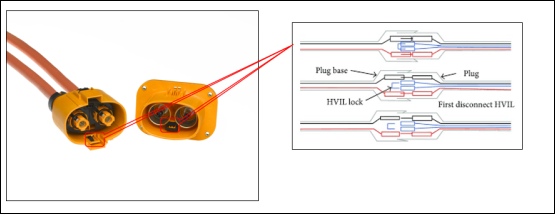 电动汽车高压连接器振动相关问题浅析4