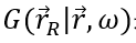 声场重构技术之一：波场合成4