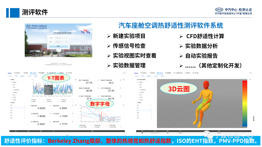 宁波检验中心自主研发中国体征空调假人3