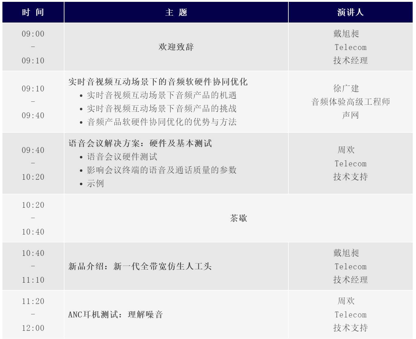 报名开启：2021 HEAD acoustics 音频质量研讨会