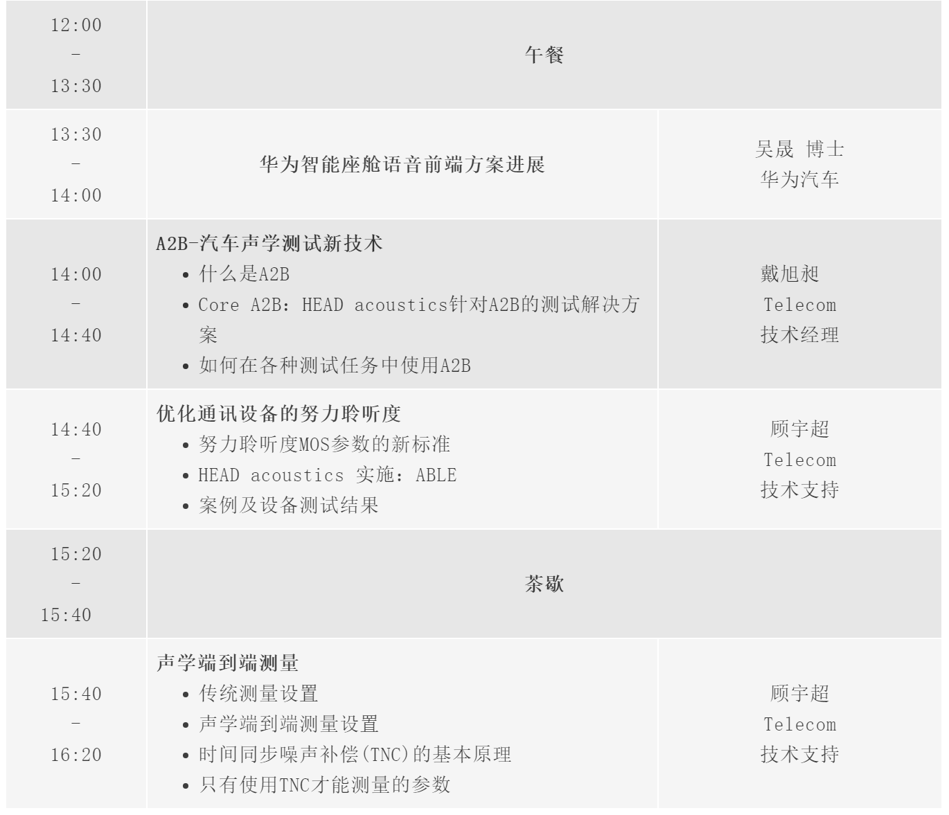 报名开启：2021 HEAD acoustics 音频质量研讨会1