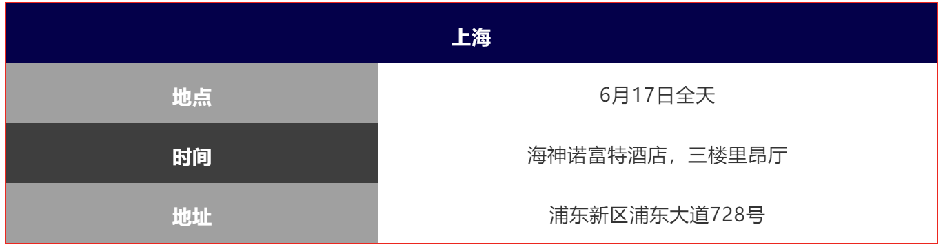 报名开启：2021 HEAD acoustics 音频质量研讨会2