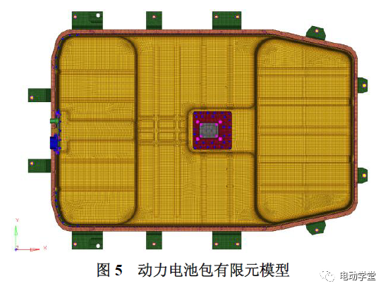 动力电池铝合金箱体设计优化5