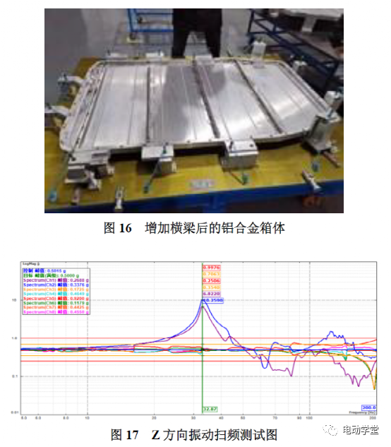 动力电池铝合金箱体设计优化14