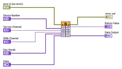 在​LabVIEW​中​复​用​现有​代码.webp